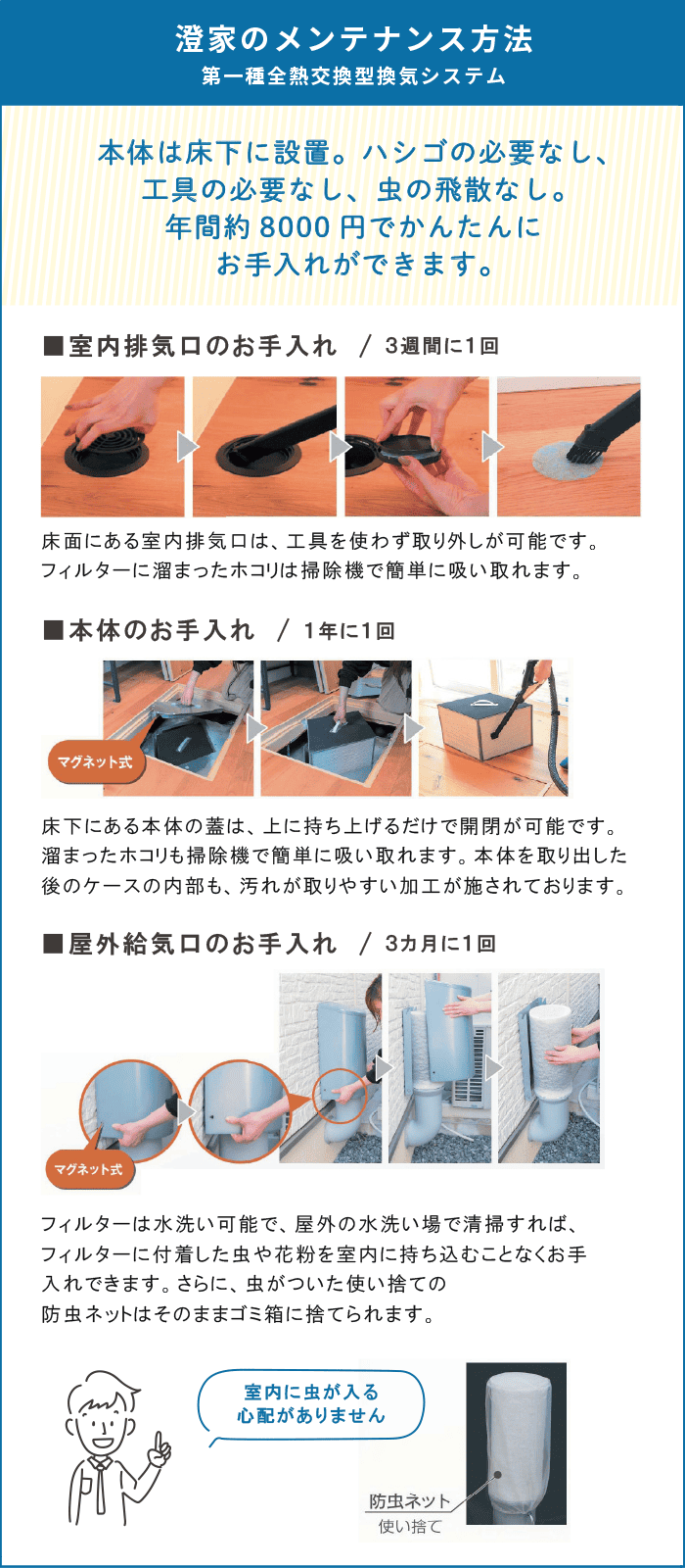 澄家のメンテナンス方法